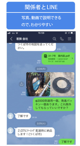 関係者とライン