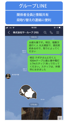 グループライン